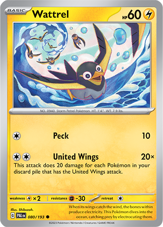 Karta Pokemon 080 193 Wattrel [Paldea Evolved].JPG
